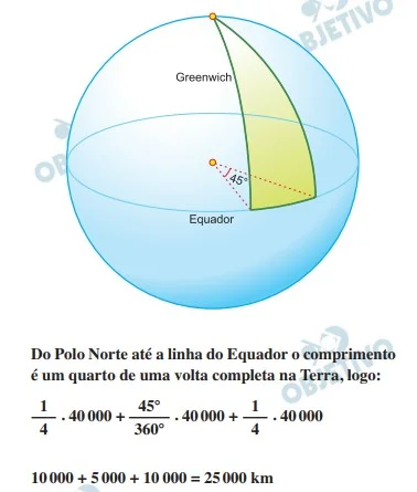 Resolução da Questão 13 - FUVEST 2021 - Primeira Fase