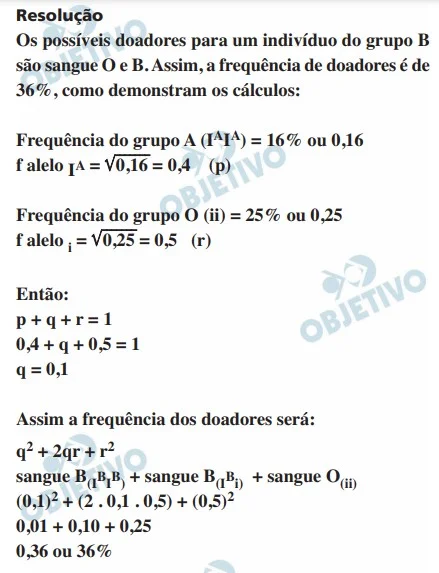 Resolução da Questão 125 - Enem 2020 - Caderno Azul