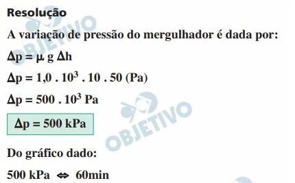 Resolução da Questão 106 - Enem 2020 - Caderno Azul