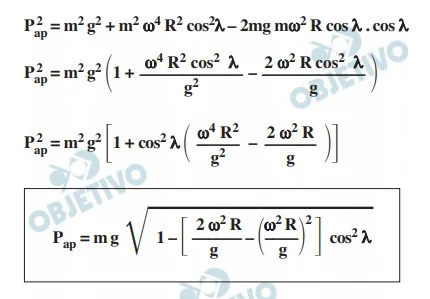 Resolução da Questão 02 - 2 - Física - ITA 2010