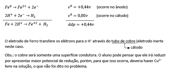 Resolução da Questão 93 - Enem 2018 - Caderno Azul